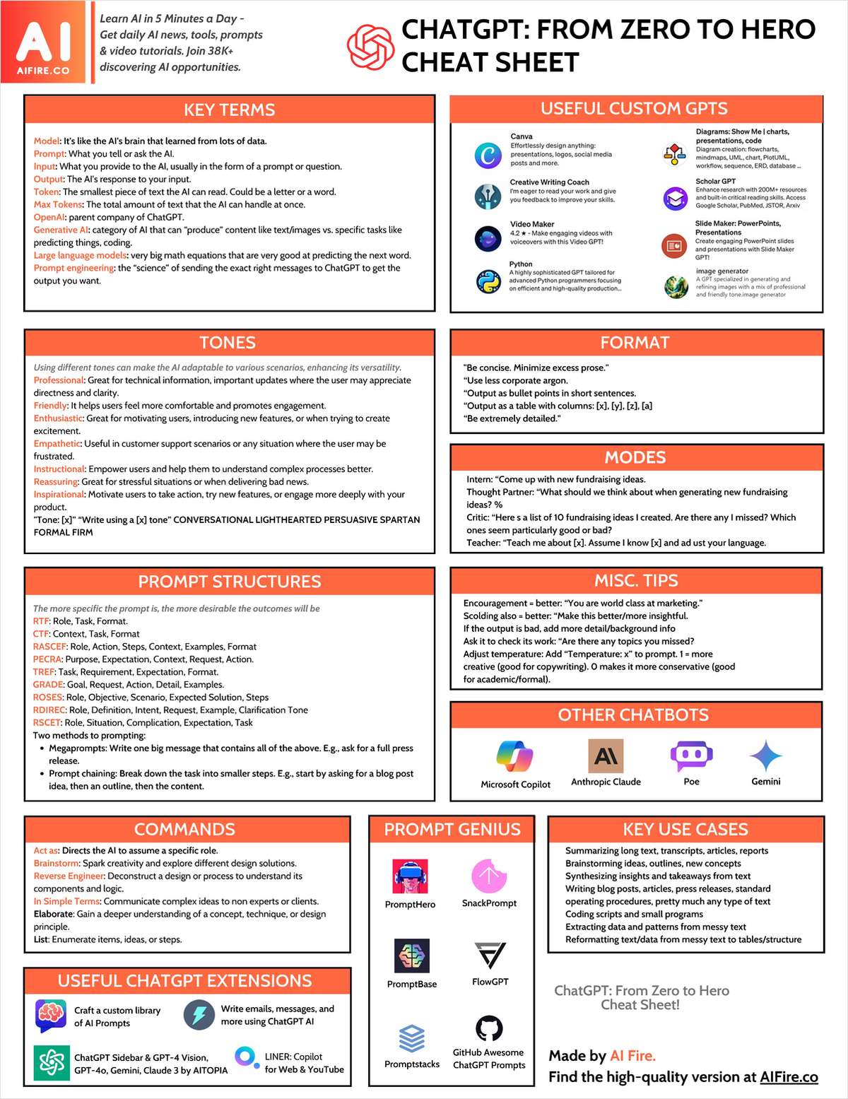 Case Study
