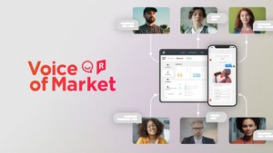 Rival Technologies & Reach3 Insights launch ‘Voice of Market’