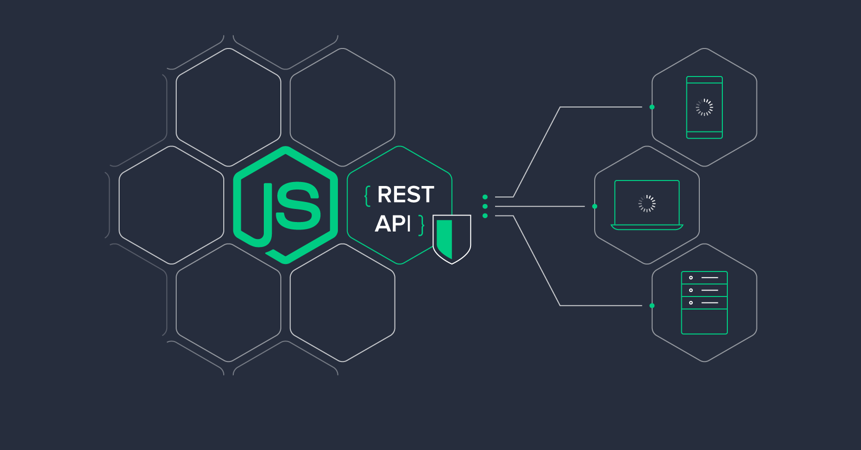 JPush SDK passes CAICT’s SDK Security Test and Evaluation