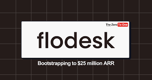 Flodesk Achieves Record Growth as Small Businesses Deepen Engagement
